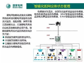 國(guó)網(wǎng)北京公司 低壓配電網(wǎng)自動(dòng)化技術(shù)發(fā)展方向與網(wǎng)絡(luò)技術(shù)開發(fā)路徑探析