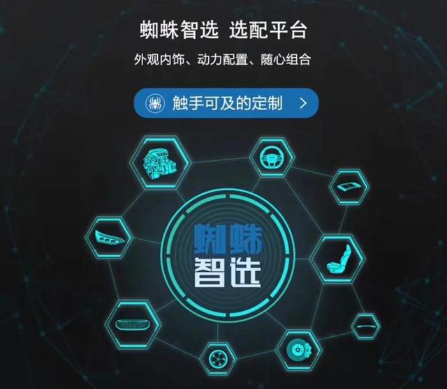 從先驅(qū)到標(biāo)桿 首家引入C2B私人定制模式企業(yè)的網(wǎng)絡(luò)技術(shù)開發(fā)之路